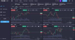 Maximize Your Trading Potential with the Trading PrimeXBT App Maximize Your Trading Potential with the Trading PrimeXBT App